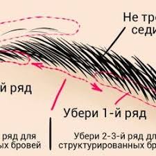 текст песни а вы не знаете почему живот болит Makiyazh S Omolazhivayushim Effektom Uznav Etot Tryuk Ya Nachala Krasit Glaza Sovsem Po Drugomu Golbis Brovi Makiyazh Lico