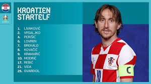 Trận đấu giữa croatia vs ch séc sẽ diễn ra vào lúc 23h ngày 18 tháng 6 theo giờ việt nam. Wab4pg9jimtfkm