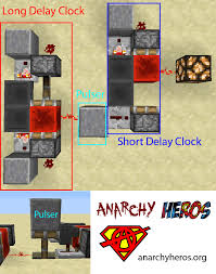 For complex redstone structures, with banks of inputs or outputs, more sophisticated forms of transmission may be required, such as analog, binary, or unary transmission. Long Then Short Delay Arqade