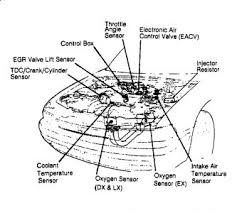 Wiring diagram 94 honda accord. Fuel Pump Relay Location Where Is The Fuel Pump Relay Located