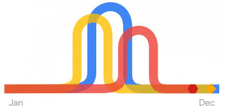 Image result for mookdfjlal