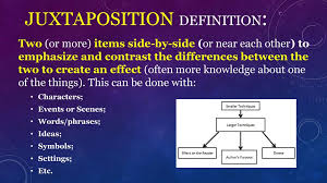 Journal 11 Juxtaposition Ppt Download
