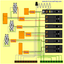 With the use of different symbols, an electrical wiring diagram mainly consists of three main types. Circuit Breaker Wiring Diagrams Do It Yourself Help Com