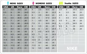 13 Comprehensive Converse Sizing