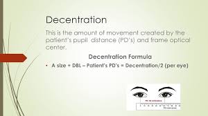 Decentration Minimum Blank Size Ppt Download