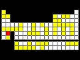 Pin On Teacher Stuff