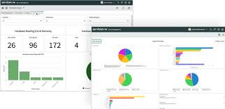 A guide to inventory management systems, their benefits and weaknesses & why businesses use them. Top 10 Best It Asset Management Software In 2021 Pricing And Reviews