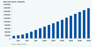 We did not find results for: News