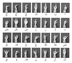 It is also used to spell words that may not have a sign for or if the other person is not familiar with the sign. Sign Language Alphabets From Around The World Asl Ai Media