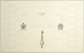 Blank Family Tree Example Chart With Decorative Artwork