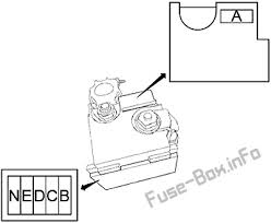 2003 acura mdx fuse box diagram; Fuse Box Diagram Nissan Quest Re52 2011 2017