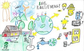 Energy action energy saving tips energy activities save energy how to plan energy technology energy kids learning worksheets for kids. Drawing On Saving Energy A Bright Idea Happy Emotion
