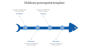 This prevents you having to solve the symptom (the problem you currently see) in the future; Fishbone Powerpoint Template