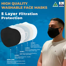 Our washable reusable cloth face masks are all made to australian victorian government guidelines. Washable Face Masks Buy Online Ktena Knitting Mills