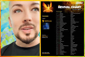 The Coolest Song of the Day by Sam Grosso is from Pura Fe