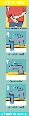 Hoptoys wc affiche / affiche pour wc a imprimer hoptoys wc affiche / affiche pour wc a imprimer. Profil De Kahina Bounzou Kahina343 Pinterest