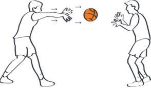 Berdiri tegak latihan bagi para pemain pemula, bola jangan dilempar atau dibanting, tetapi harus didorong diiringi c. Bola Basket Jenis Jenis Operan Atau Pass Dalam Basket