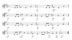 Happy Birthday Violin Tab Sheet Music Guitar Chords Easy Music