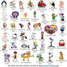 This list will likewise contain characters from current shows and movies, and characters from older ones. Old Cartoon Characters List Novocom Top