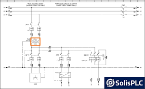 Electrical wiring diagrams of a plc panel. Electrical Panel Wiring Diagram