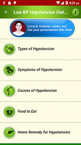 Low Bp Hypotension Diet Low Blood Pressure Foods 2 5 Apk