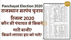 Panchayat Election Results Rajasthan 2020 Gram Panchayat Election News Sarpanch Chunav Ajay Pal Youtube