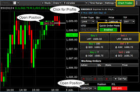 barchart trader chart trader