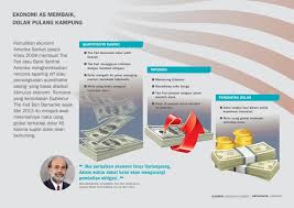 Sejarah krisis kegawatan ekonomi malaysia 1998 ekonomi malaysia sejak tahun 1970, telah mengalami pasang surut beberapa. Meraih Peluang Indonesia Di 2030 Dbs Asian Insights