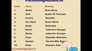 Advertisement | page continues below related names. Best Indian Girl Names Starting With A Hno At
