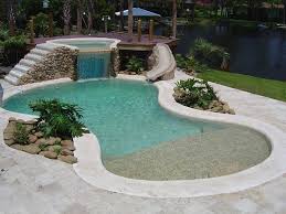 Pin On Favorite Places Spaces