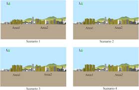 Learn how to calculate your personal debt service ratio (dsr) and increase your how will dsr affect my home loan approval? A Study Of Plot Ratio Building Height Restrictions In High Density Cities Using 3d Spatial Analysis Technology A Case In Hong Kong Sciencedirect