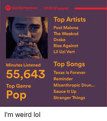 Depending on how much data i checked the spotify wrapped website and it listed accurate most listened to artists and songs; How To See My 2018 Wrapped Spotify