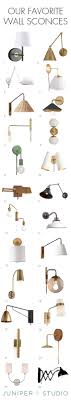Plug In Vs Hard Wired Wall Sconces Juniper Home