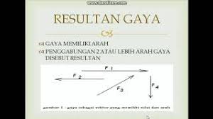 Perangkat belajar bagi guru fisika smp, silahkan download semoga bermanfaat sigit raharjo 23full description. Smpfuzziblog Buku Fisika Smp Kelas 8 Pdf