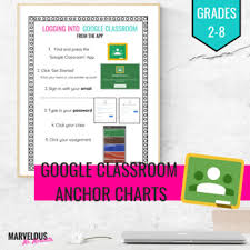 google classroom basics anchor charts