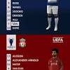 챔스 결승전 뉴질랜드 현지 반응은 uefa final tottenham vs liverpool nz reaction 챔스결승 uefa. 1