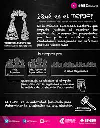 Deborah diciembre 5, 2014 tecnología no comments. El Tribunal Electoral Del Poder Judicial De La Federacion Tepjf Que Es Central Electoral