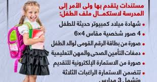 التقديم للالتحاق بالمدارس المصرية اليابانية. Ø§Ù„Ø£ÙˆØ±Ø§Ù‚ Ø§Ù„Ù…Ø·Ù„ÙˆØ¨Ø© Ù„Ù„ØªÙ‚Ø¯ÙŠÙ… Ù„Ù„ØµÙ Ø§Ù„Ø£ÙˆÙ„ Ø§Ù„Ø§Ø¨ØªØ¯Ø§Ø¦Ù‰ ÙÙ‰ Ø§Ù„Ø¹Ø§Ù… Ø§Ù„Ø¯Ø±Ø§Ø³Ù‰ Ø§Ù„Ù…Ù‚Ø¨Ù„ Ø¥Ù†ÙÙˆØ¬Ø±Ø§Ù Ø§Ù„ÙŠÙˆÙ… Ø§Ù„Ø³Ø§Ø¨Ø¹