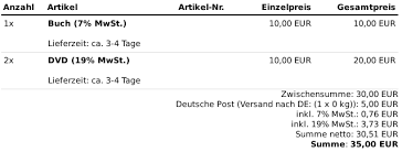 Wann immer es in deutschland zu steuerpflichtigen umsätzen kommt, verdient der staat im rahmen der umsatzsteuer mit. Gambio Versandkosten Mwst Modul Korrigiert Den Fehler