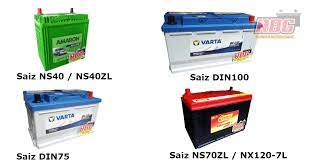 Setelah selesai dia siapkan kamipun makan sahur bareng, sedang istriku ketika ku berusaha membangunkannya dia tetap saja terlelap tidur.rupanya dia benar benar kecapaian.nah khan apa ibu bilang.gituannya jangan cape cape.jadinya indah gak bisa bangun sahur khan.kata ibu mertuaku. 7 Tips Penjagaan Bateri Kereta Supaya Tahan Lama Mudah Diy Je