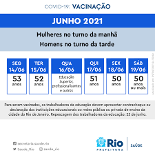 Plano nacional de operacionalização da vacinação. Prefeitura Vacinara Quem Tem 50 Anos Ou Mais Ate O Fim Da Semana Que Vem Coronavirus