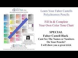 Learn Your Faber Castell Polychromos Pencils Hacks Create