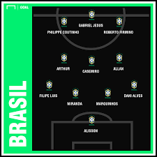 The 2019 copa américa has been a mixed bag so far for host nation, brazil. Alineaciones Brasil Copa America 2019