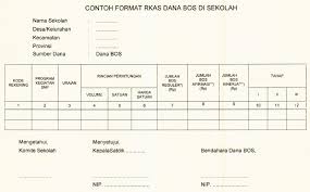 Contoh rks dan rkas smp. Contoh Format Rkas Bos Reguler Bos Afirmasi Dan Bos Kinerja Tahun 2020 Dan Tata Cara Pengisian Format Rkas Bos Tahun 2020 Dadang Jsn