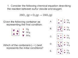 I found a fairly old publication on the mechanisms of the formation of sulfur oxides during combustion.1 for the purpose of illustrating the complexity this. Dci 2 1 Chemical Equations Reactants And Products