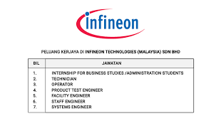 Jawatan kosong jabatan kerja raya (jkr). Jawatan Kosong Di Infineon Technologies Malaysia Sdn Bhd Myjawatan Com Jawatan Kosong Terkini