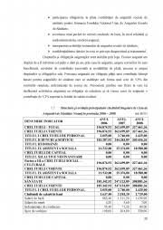 Spanoiu, a fost delegat pe locul meu. Proiect Casa De Asigurari De Sanatate Iasi Finante 148411