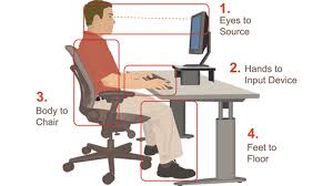Check spelling or type a new query. Five Steps To Improve Ergonomics In The Office Ehs Today