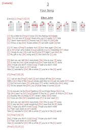 Don T Let The Sun Go Down On Me Lyrics And Chords 3 Your Song Elton John Ukulele Fingerpicking Songs Ukulele Songs Ukulele Music