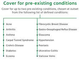 Maybe you would like to learn more about one of these? Pre Existing Medical Conditions Cover Private Health Insurance